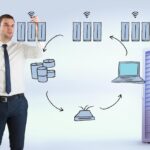 Work-Life Balance in the Digital Era