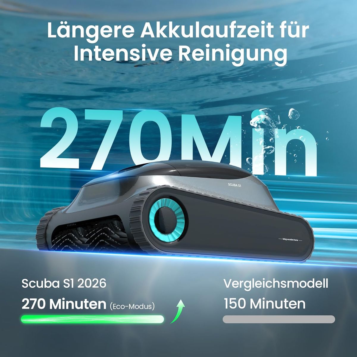 Aiper Scuba S1: Ihr smarter Poolroboter für makellose Sauberkeit