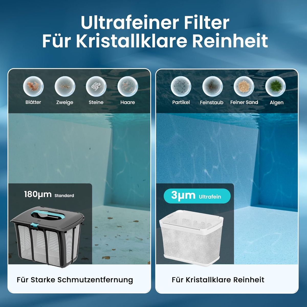 Aiper Scuba S1: Ihr smarter Poolroboter für makellose Sauberkeit