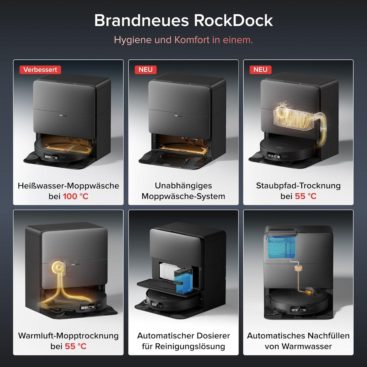 Roborock Saros 20 Sonic: 36.000 Pa, FlexiArm & VibraRise Reinigungsexzellenz