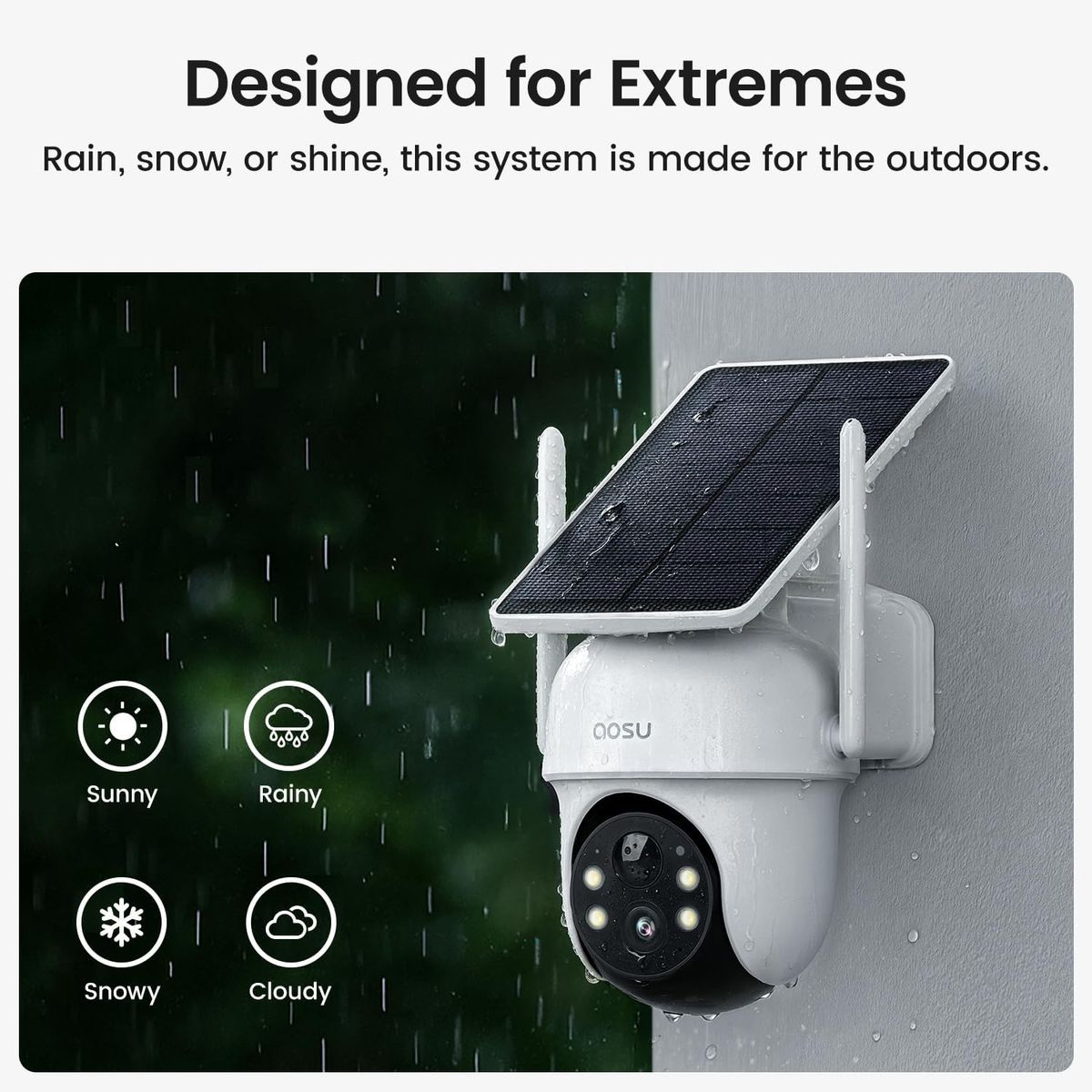 AOSU Solar Security Cameras: No Subscription, 360° Coverage
