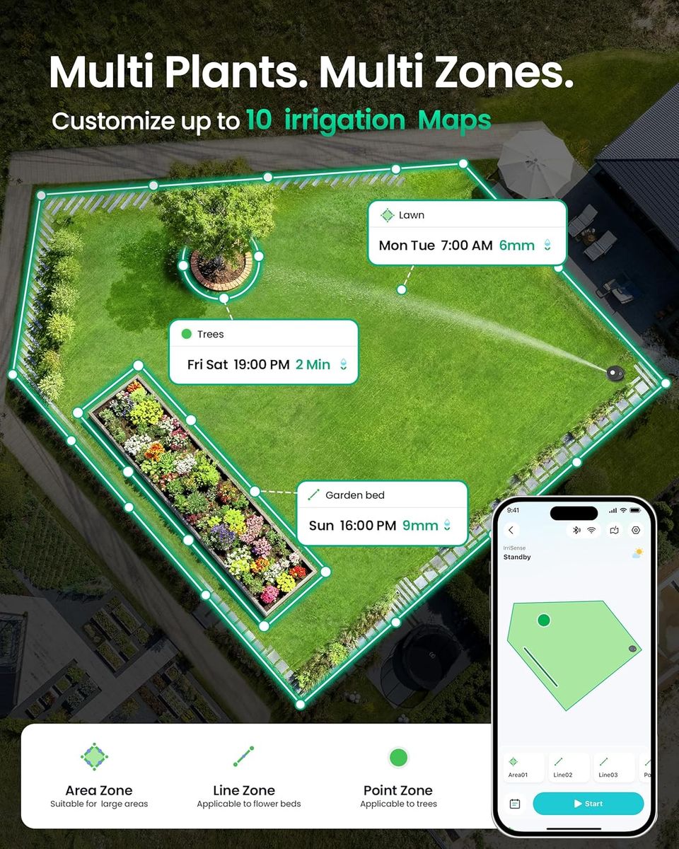 Aiper IrriSense 2: Smart 4-in-1 Watering for Lawns up to 4,800 sq.ft.