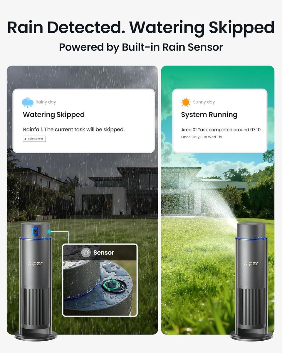 Aiper IrriSense 2: Smart 4-in-1 Watering for Lawns up to 4,800 sq.ft.