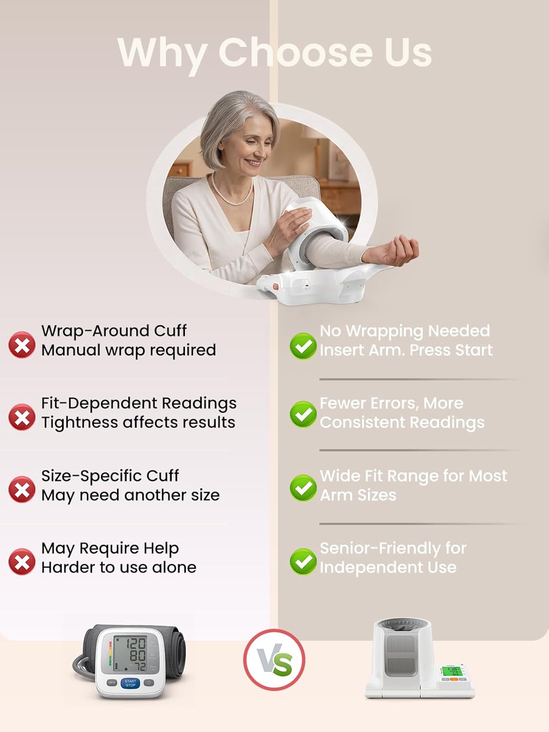 CAVN One-Touch Barrel-Type Blood Pressure Monitor: Smart Home Health