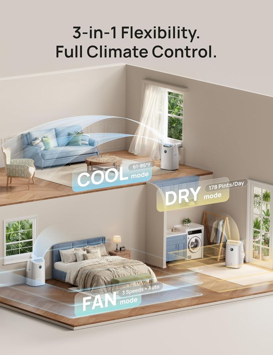 DREO Portable Air Conditioner 515S: Quiet, Smart, Drainage-Free Comfort