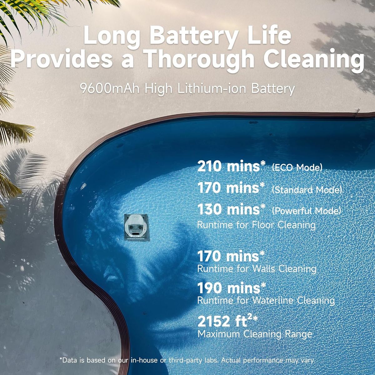 Dreame Robotic Pool Cleaner: 8000 GPH Suction & Smart Efficiency