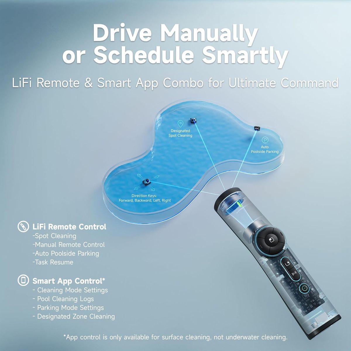 Dreame Robotic Pool Cleaner: 8000 GPH Suction & Smart Efficiency