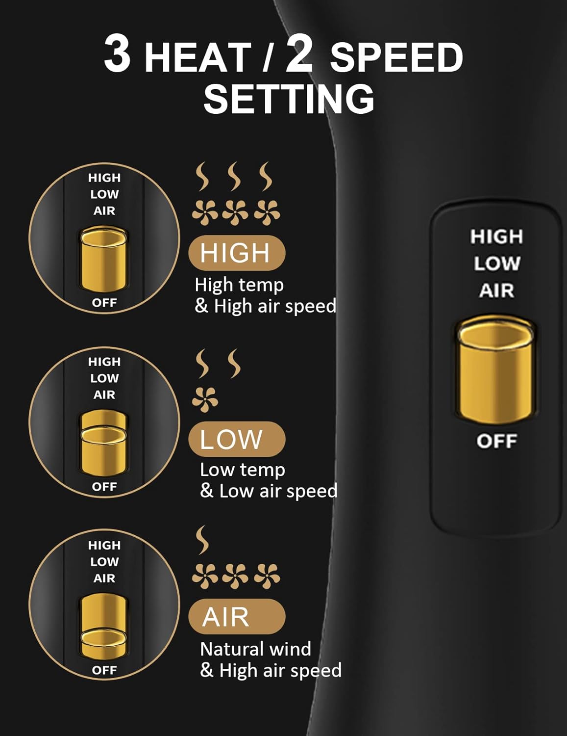 LANDOT Hair Blow Dryer Brush - 60mm Oval Volumizer