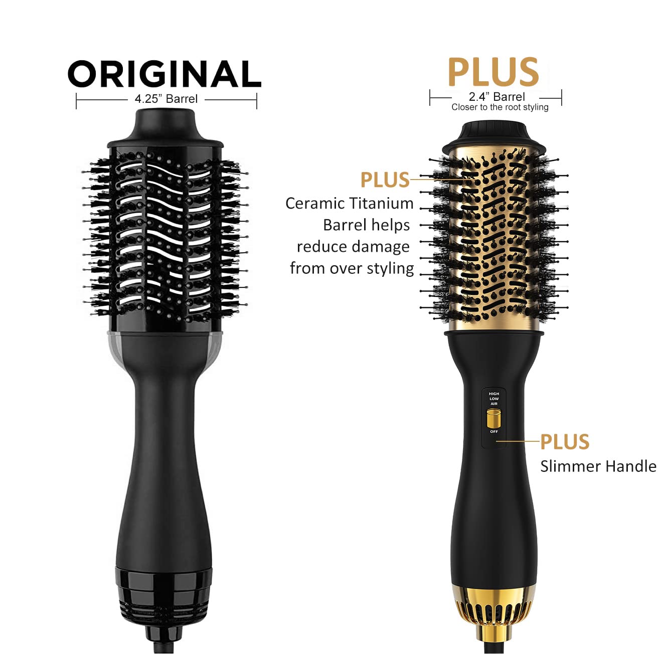 LANDOT Hair Blow Dryer Brush - 60mm Oval Volumizer