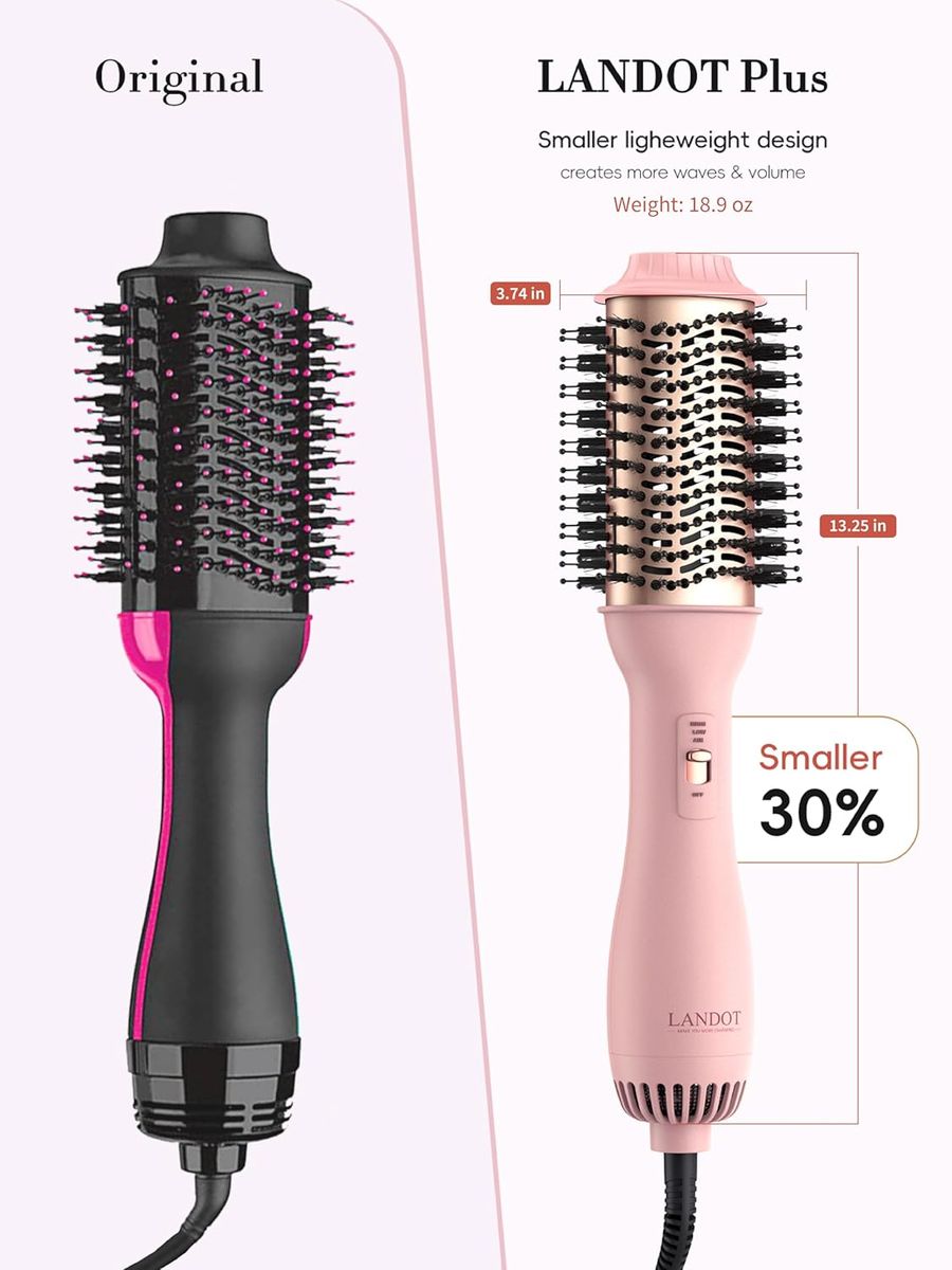 LANDOT Hair Blow Dryer Brush: One-Step Volumizer & Styler
