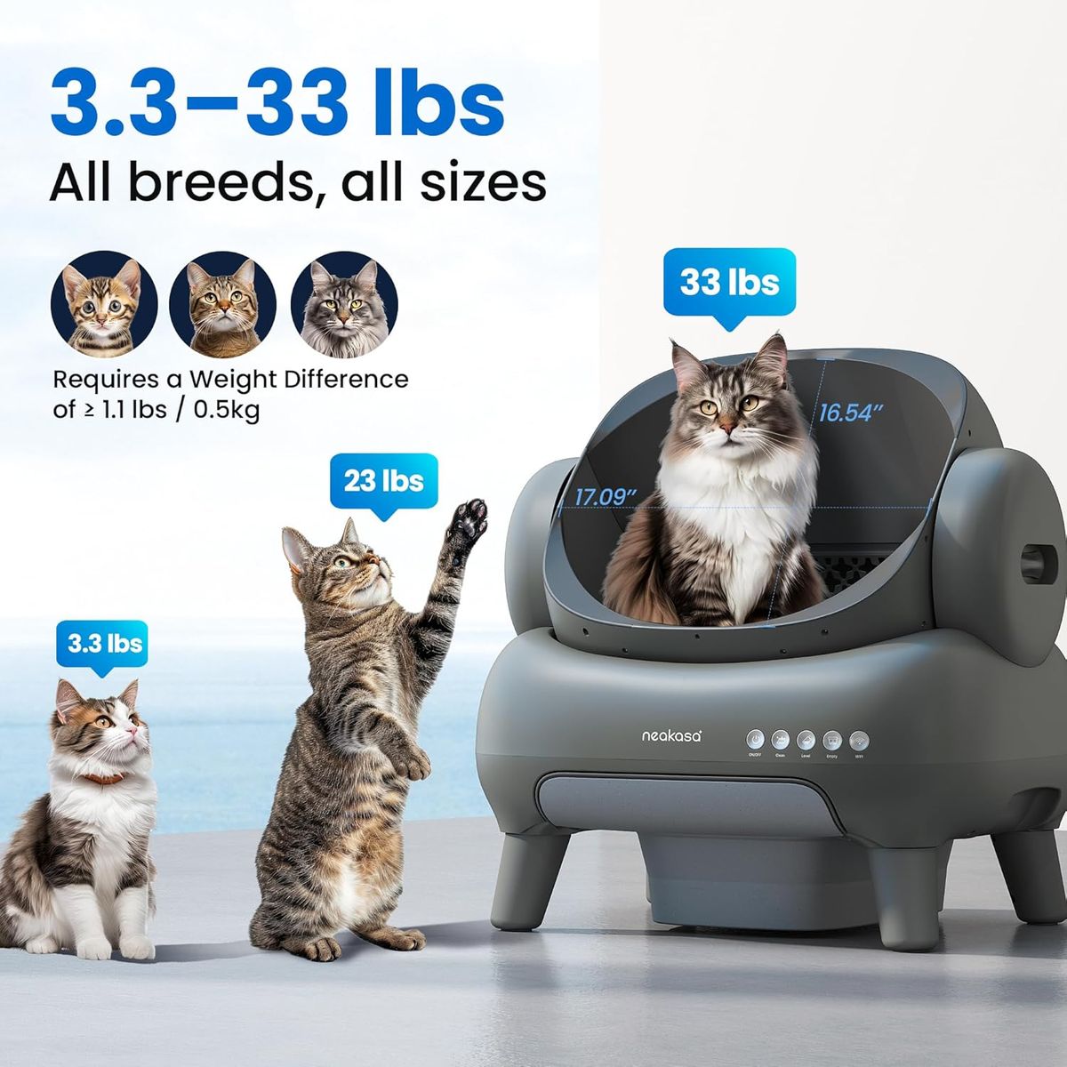 Neakasa M1 Plus: Smart Self-Cleaning Litter Box for Multi-Cat Homes