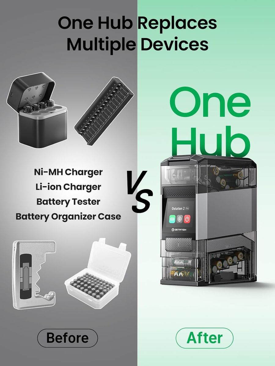 OSTATION Ostation 2 Pro: Smart AA/AAA Battery Charger Hub