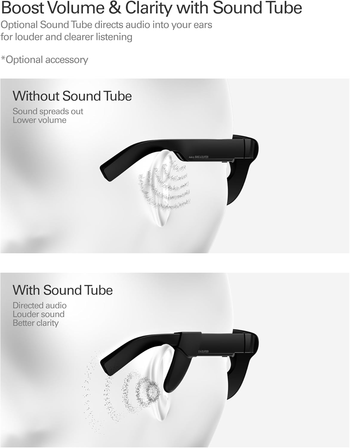 RayNeo official Air 4 Pro: 201" AR Display, 120Hz, USB-C