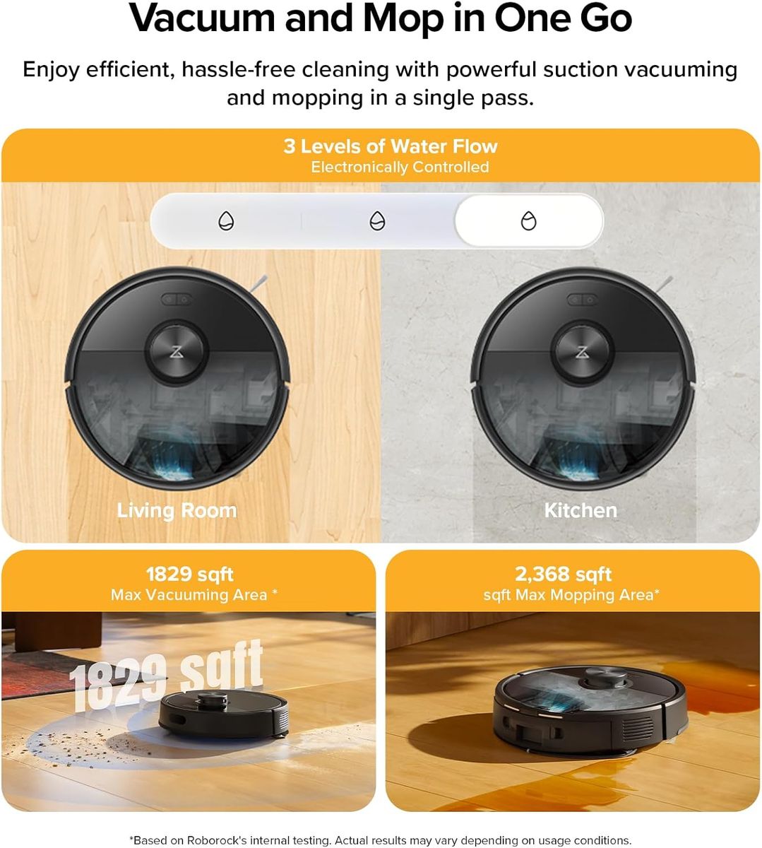 Roborock Q7 M5+: The Ultimate Self-Empty Robot Vacuum & Mop