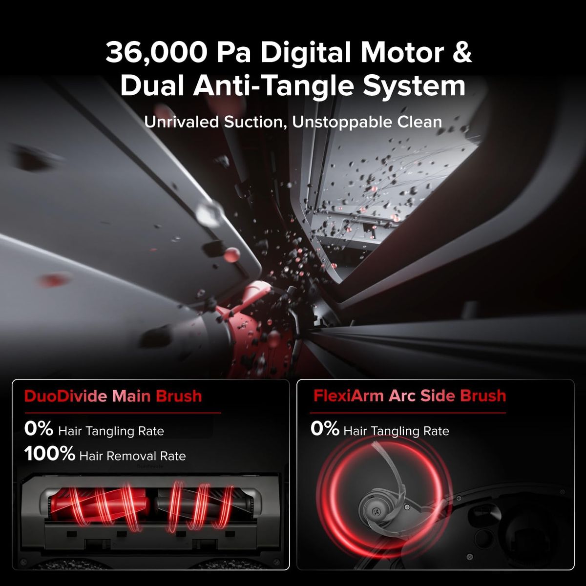 Roborock Saros 20: Power, Precision, and Pet Hair Perfection