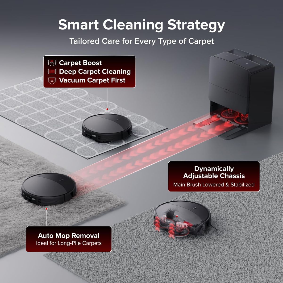 Roborock Saros 20: Power, Precision, and Pet Hair Perfection