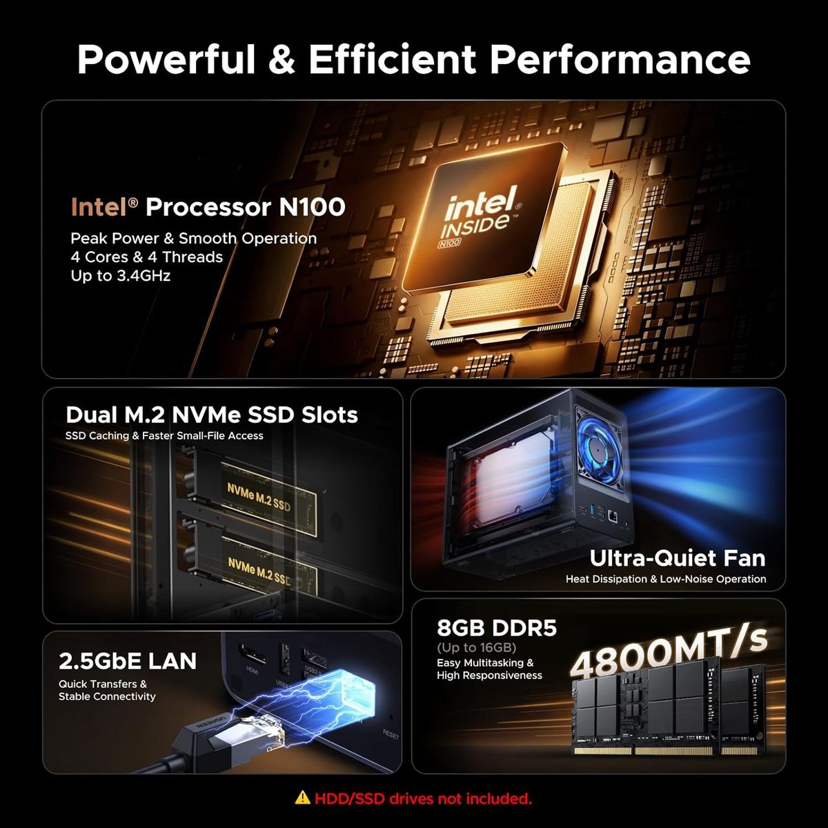 UGREEN NAS DXP2800: Next-Gen 2-Bay Storage for Creators & Enthusiasts