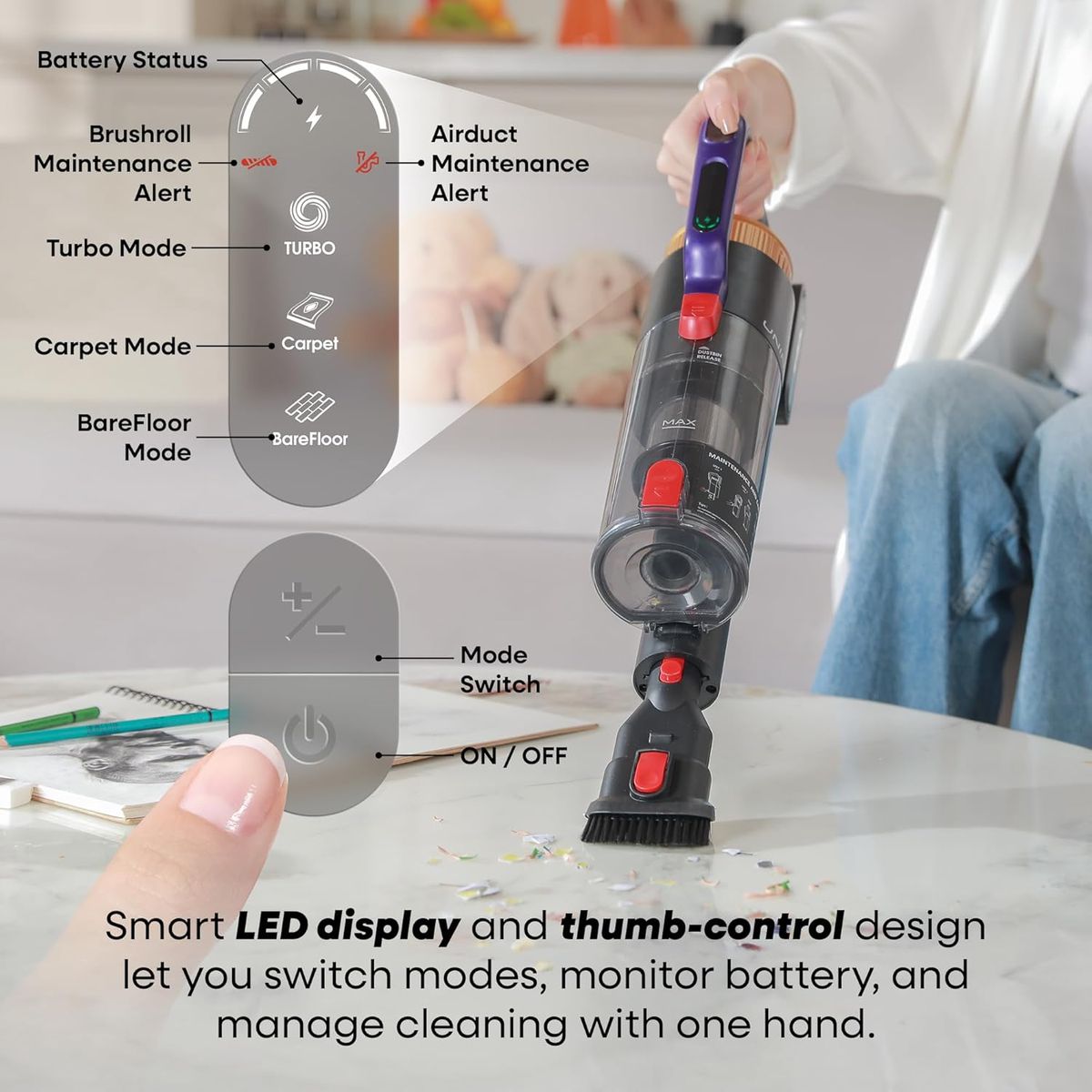 UNINELL HOME UV2: 48000Pa, 65Min Runtime Cordless Vacuum