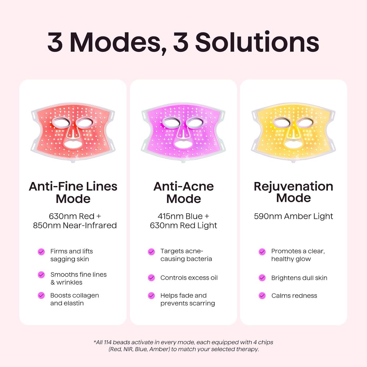 Wavytalk Red Light Therapy Mask: Glow Time for Radiant Skin