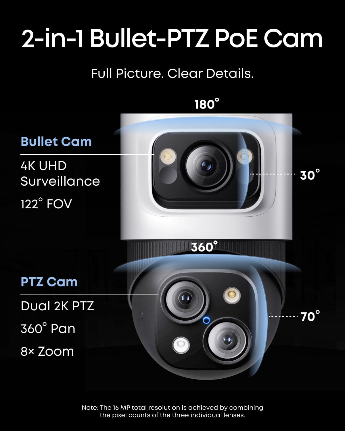 eufy Security S4 Max: 4K NVR System, PoE, Triple-Lens PTZ, 24/7