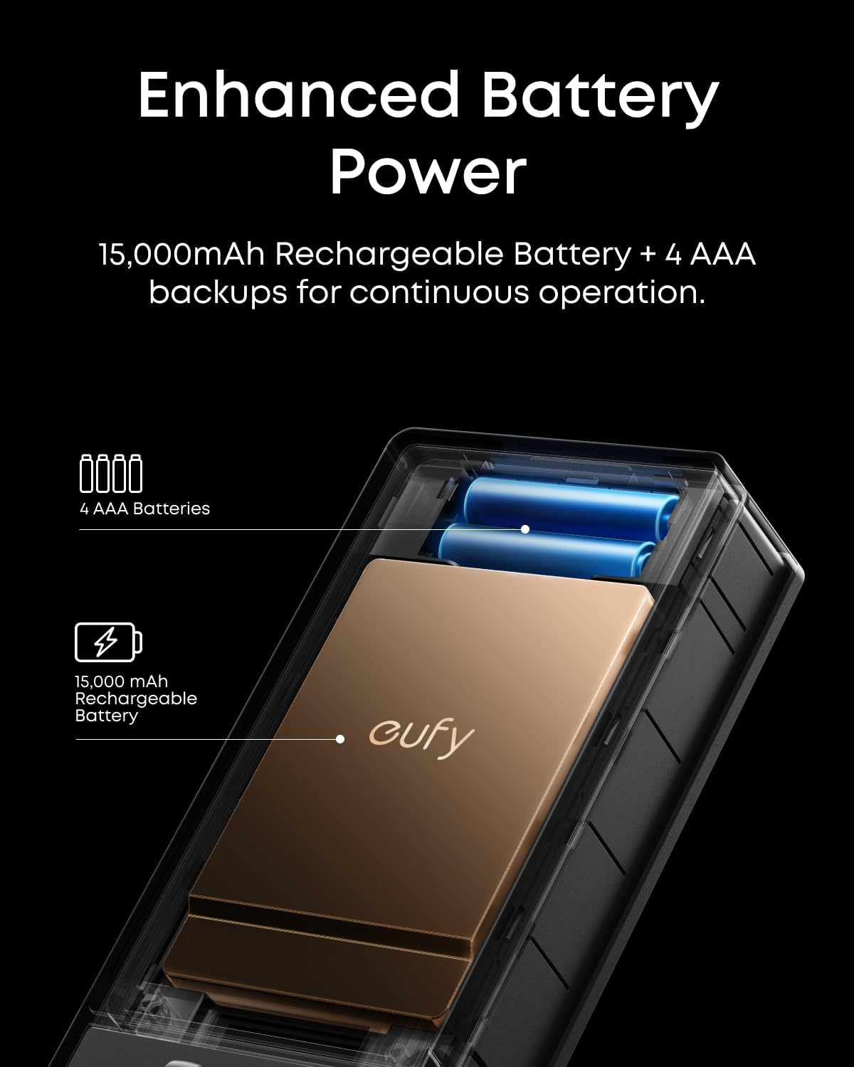 eufy Security FamiLock S3 Max: Palm Vein Smart Lock & 2K HDR Doorbell.