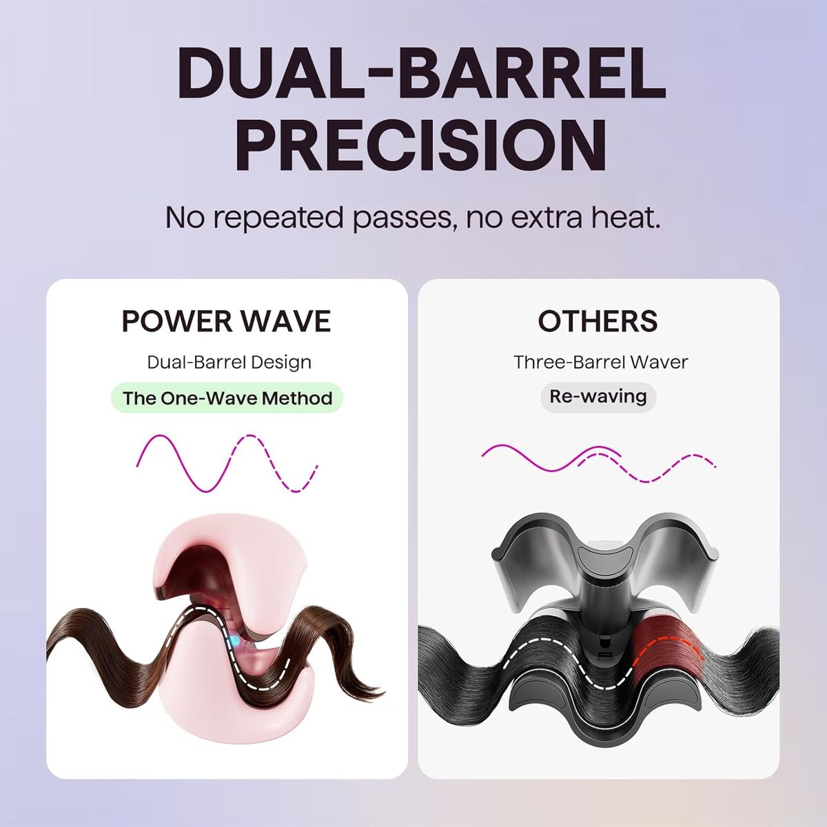 wavytalk Power Wave Hair Crimper: Effortless Waves, Less Damage