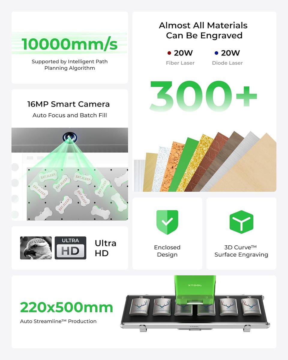 xTool F1 Ultra: Dual Laser Engraver, Ultra-Fast, Smart Camera