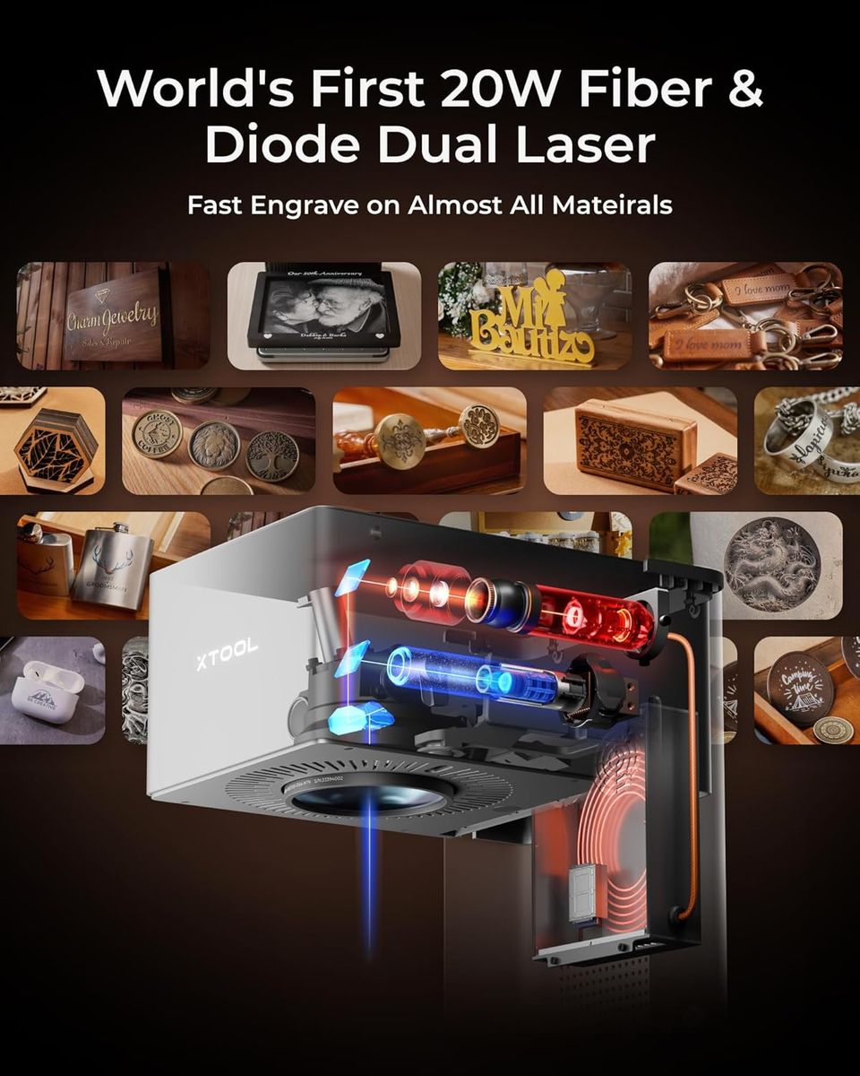 xTool F1 Ultra: Dual Laser Engraver, Ultra-Fast, Smart Camera