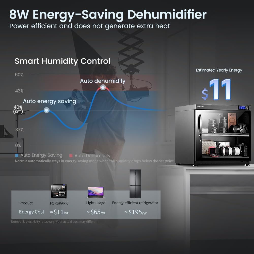 Forspark ORSPARK 80L Dual-Core Camera Dehumidifier Dry Cabinet