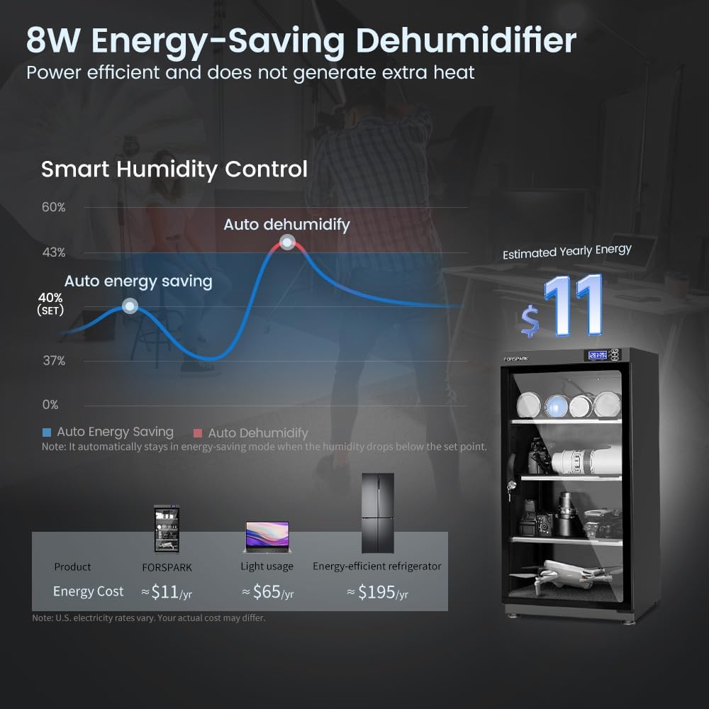 Forspark ORSPARK 100L Dual-Core Camera Dehumidifier Dry Cabinet
