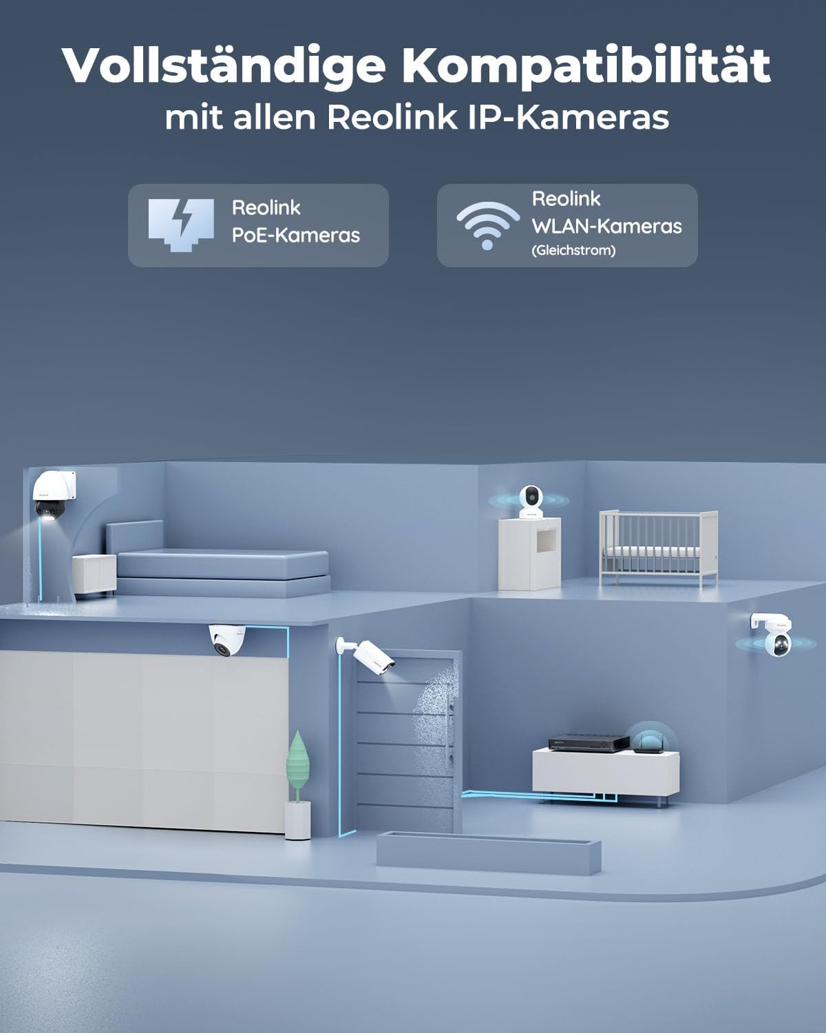 Reolink RLN8-410-B: Ihr zuverlässiger NVR für 8-Kanal-Überwachung