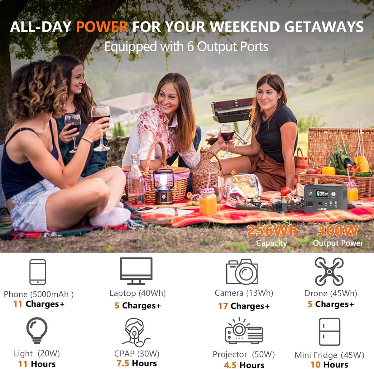 ALLWEI 300W Portable Power Station: Your Cozy Power Companion