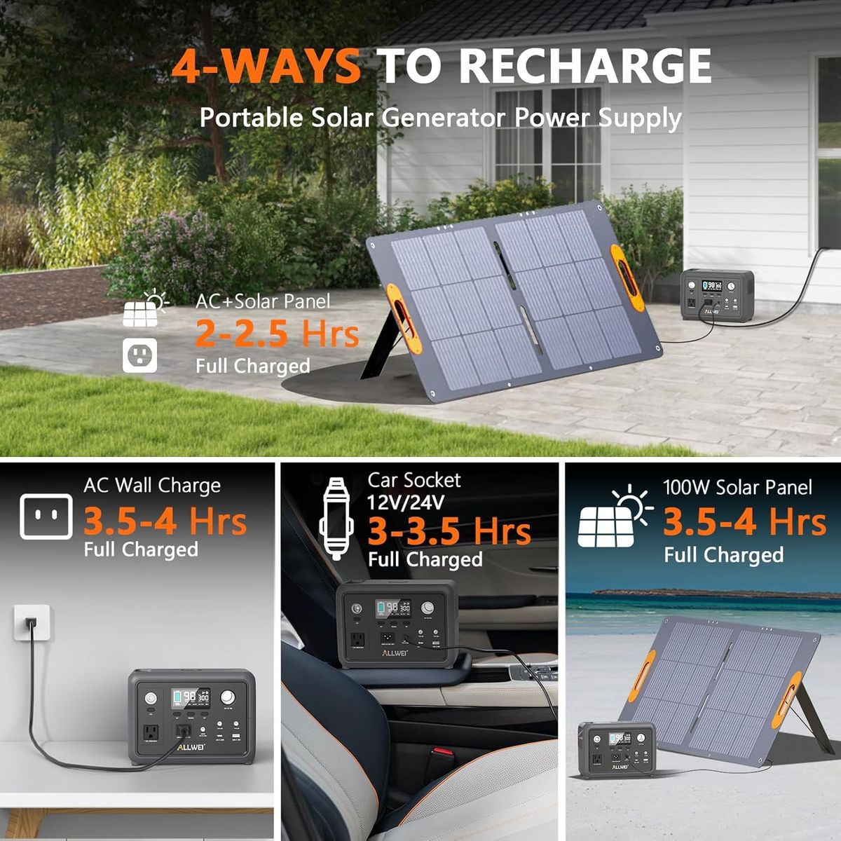 ALLWEI 300W Portable Power Station: Your Cozy Power Companion