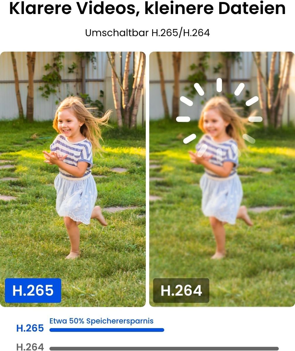 Reolink RLK16-800B8-A: 4K-Sicherheit für Ihr Zuhause
