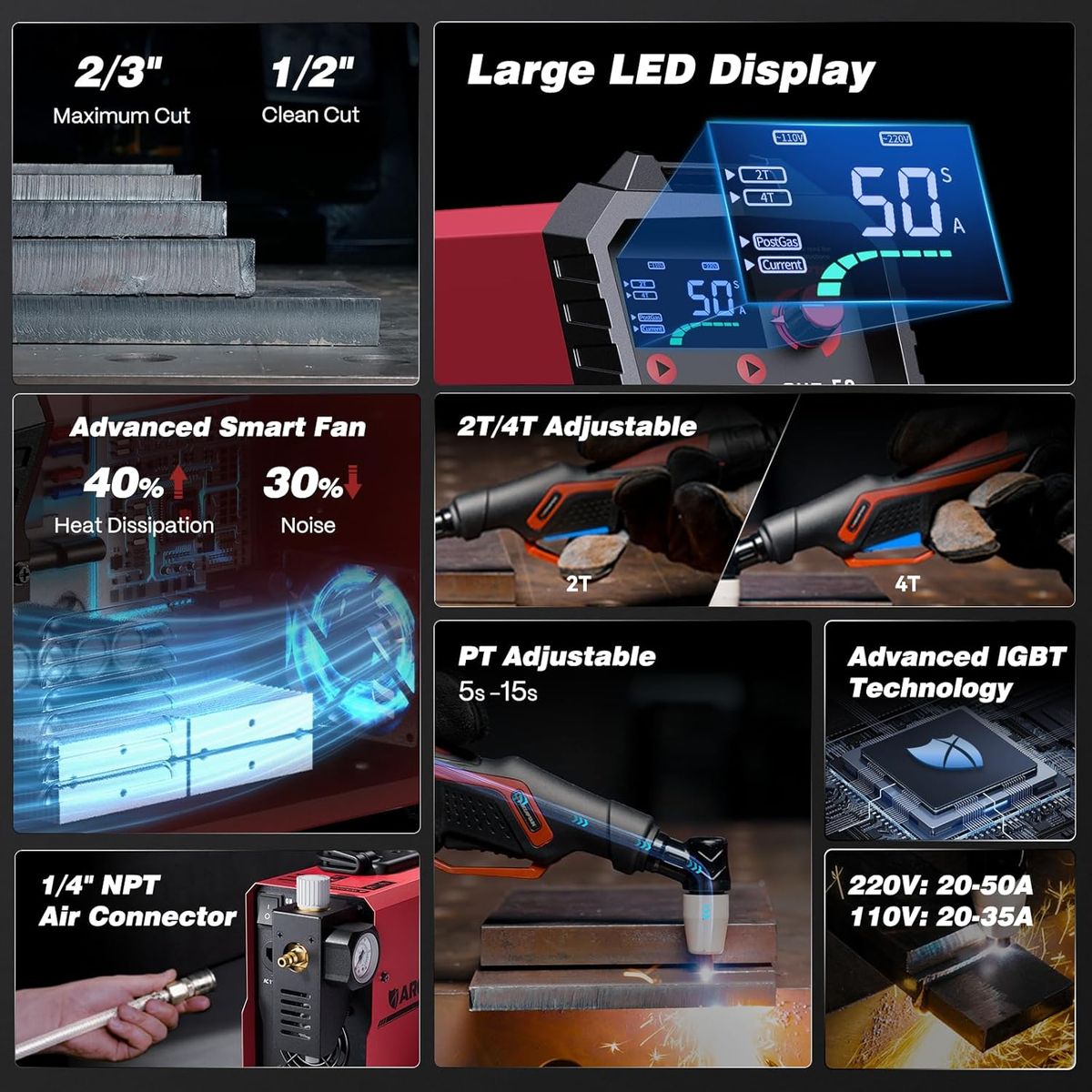 ARCCAPTAIN 50A Plasma Cutter – Large LED, Dual Voltage for DIY