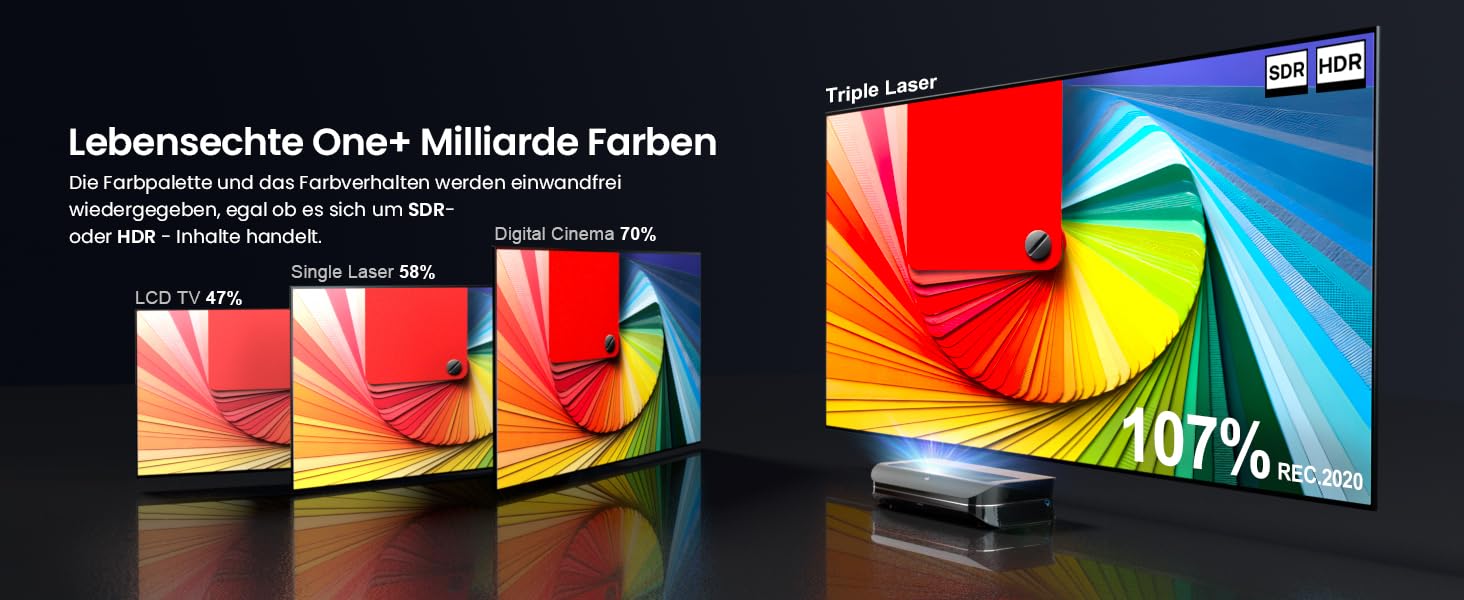 AWOL VISION LTV-2500: 4K RGB Ultrakurzdistanz Laser-TV