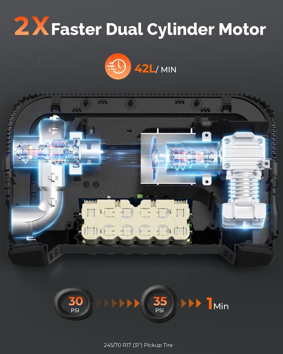 ETENWOLF VORTEX S6 Tire Inflator: Precision and Power