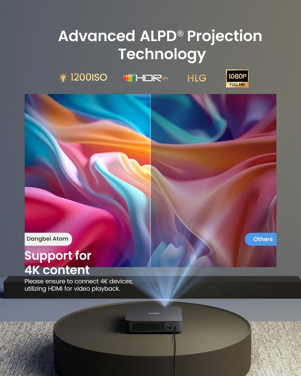 Dangbei Atom: Compact 4K Projector for Ultimate Home Entertainment