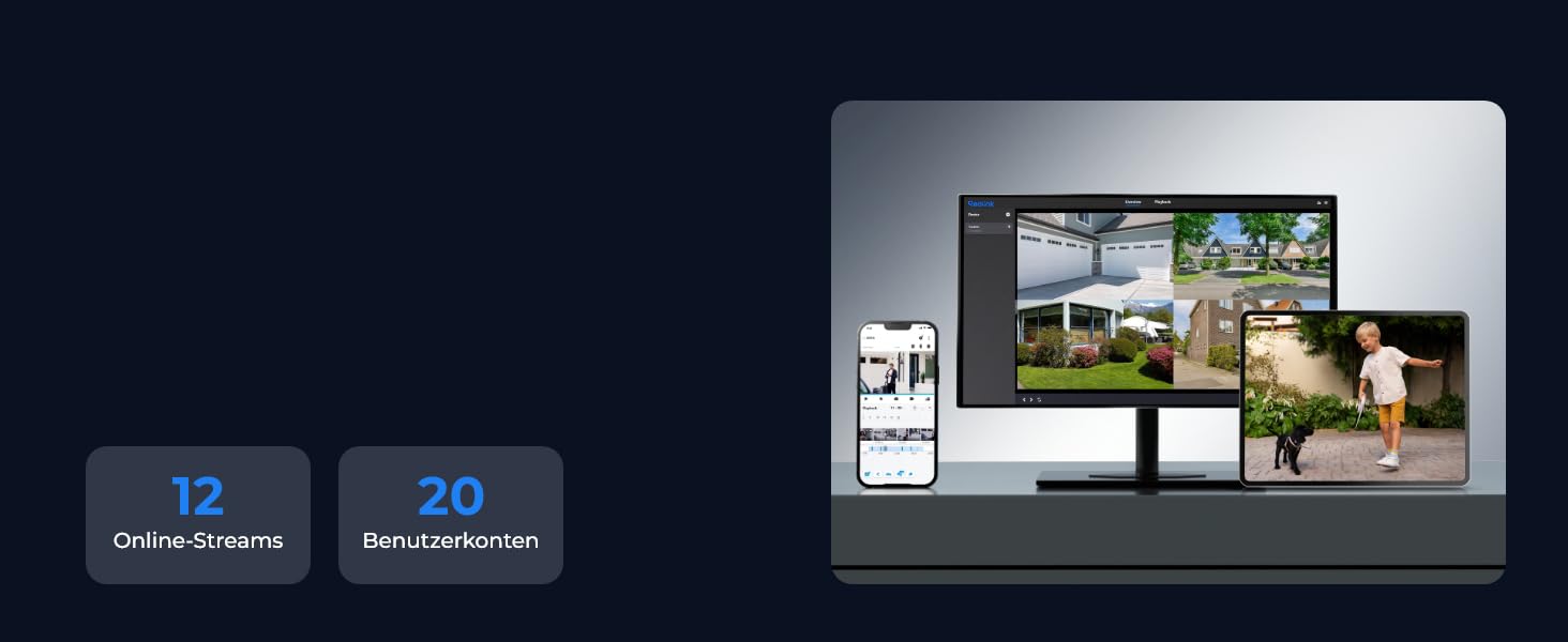 Reolink RLK8-1200V4: Perfekte 4K Sicherheit für Ihr Zuhause
