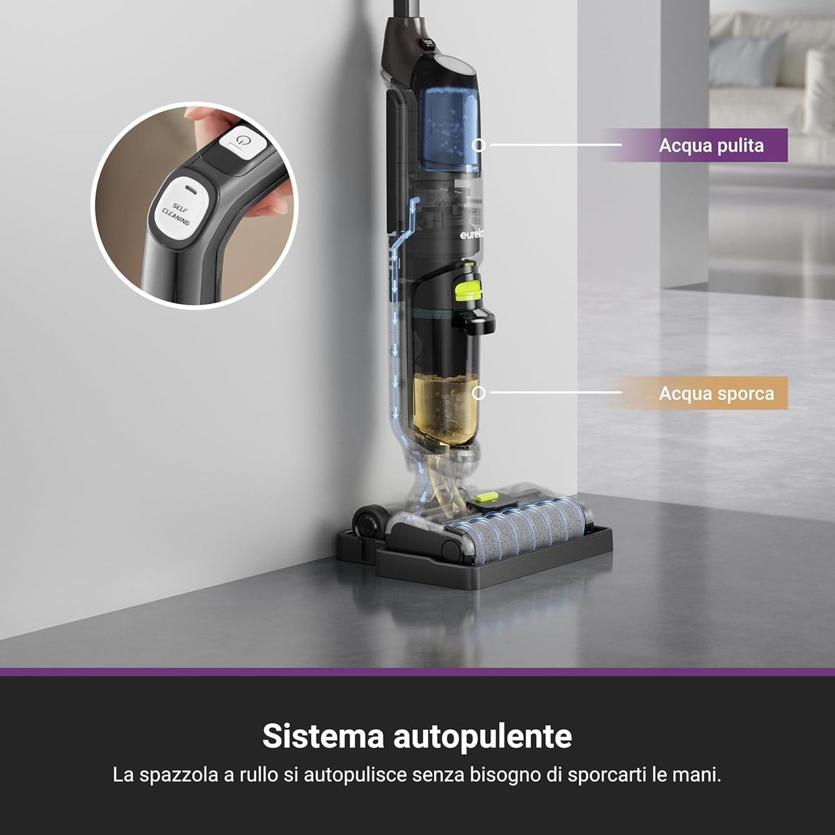 Eureka NEW400: Pavimenti Perfetti, Senza Fatica