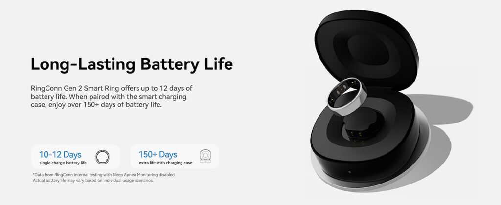 RingConn Gen 2 – First Smart Ring with Sleep Apnea Monitoring