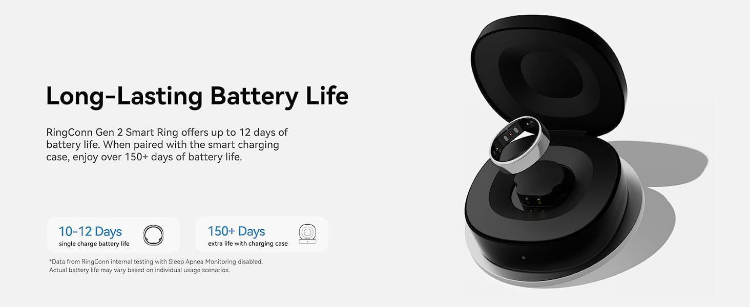 RingConn Gen 2 – First Smart Ring with Sleep Apnea Monitoring