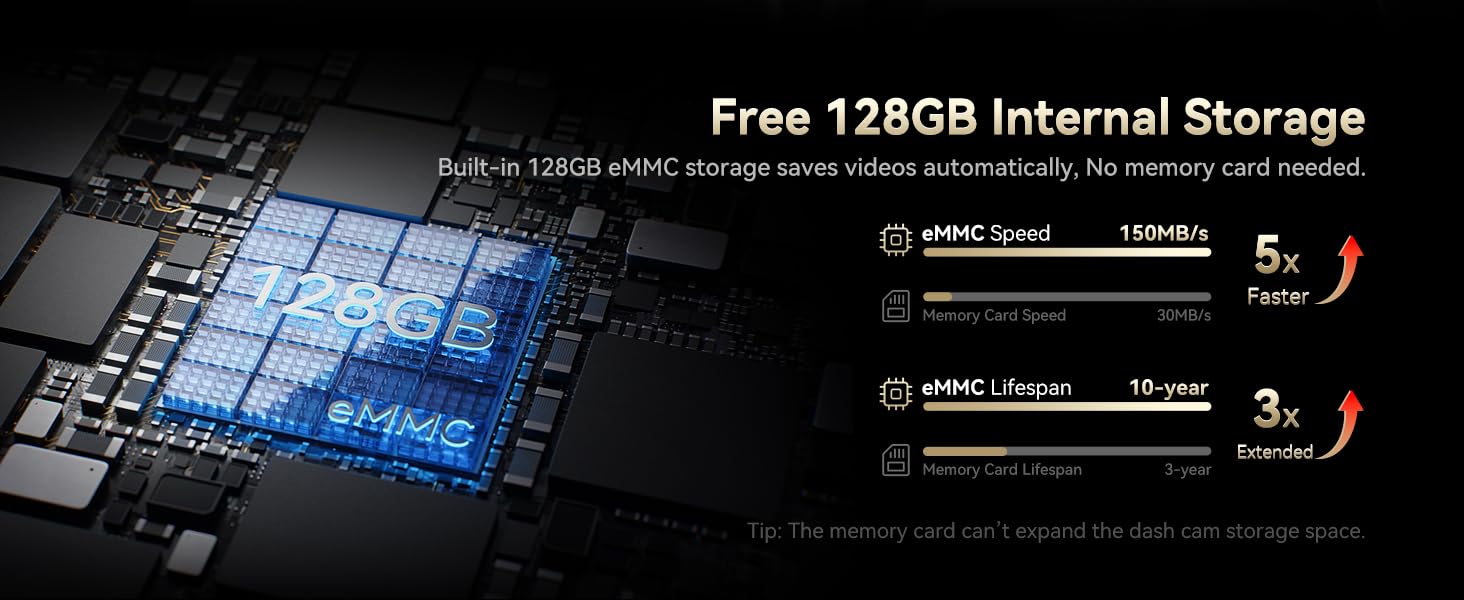 REDTIGER F77: Uncompromising Quality for Your Drive