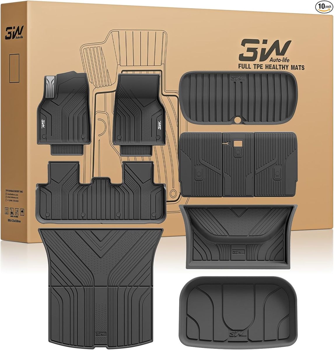 3W Tesla Model Y 2025-2026: Premium Protection You’ll Love