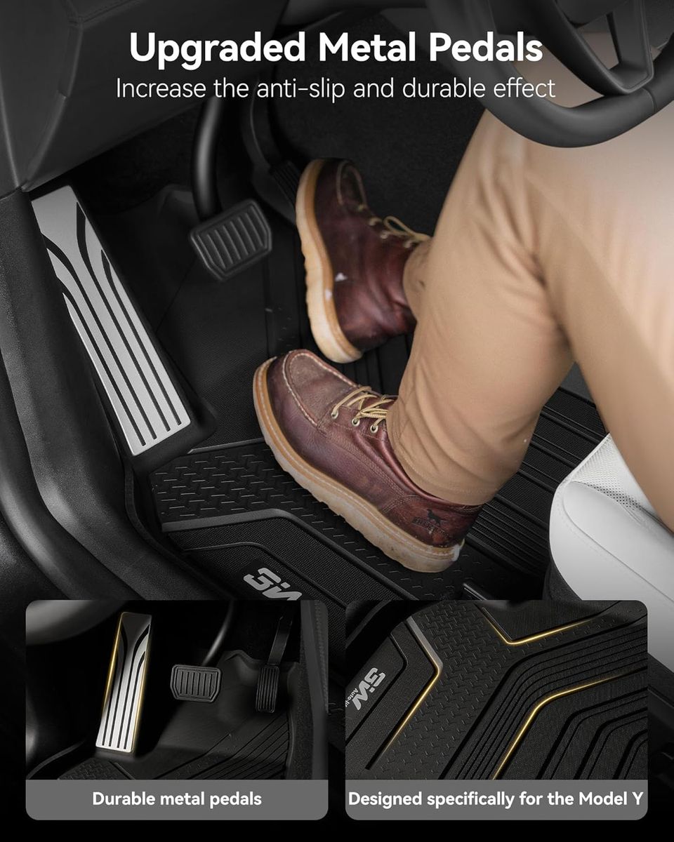 3W Tesla Model Y 2025-2026: Premium Protection You’ll Love