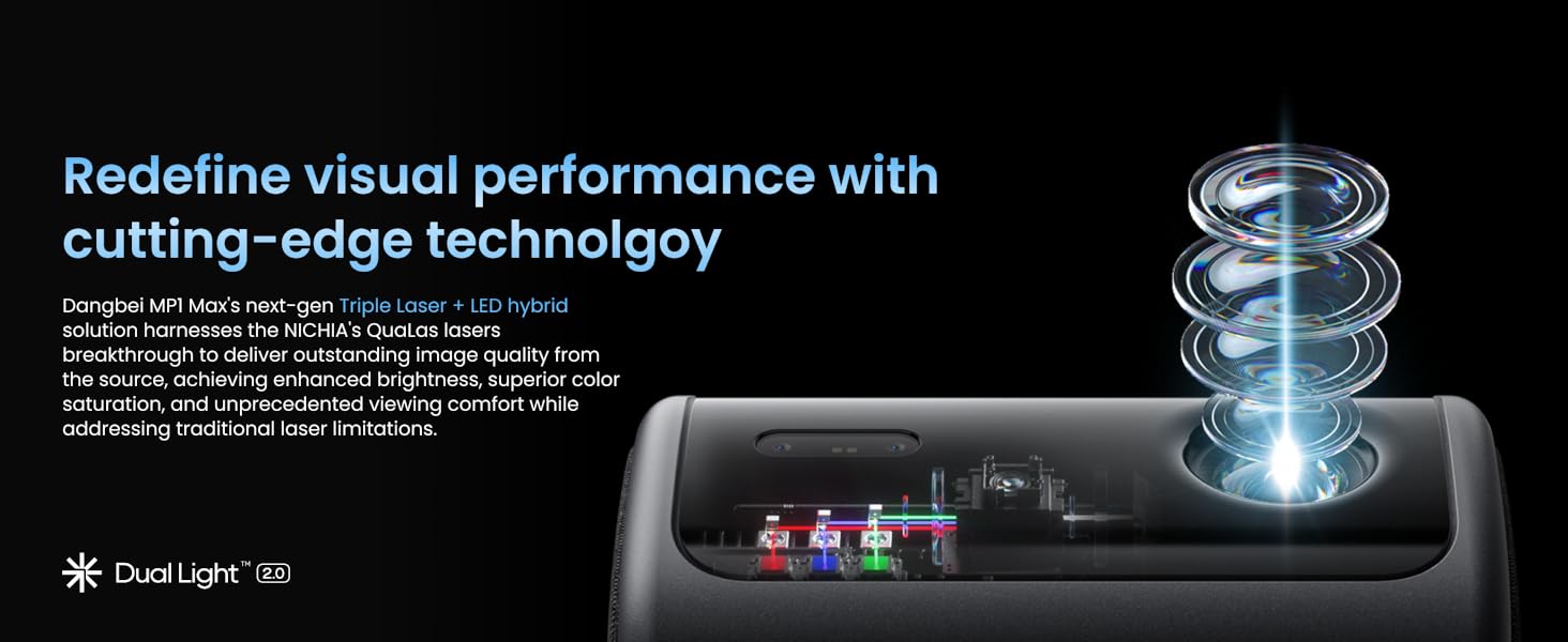 Dangbei MP1 Max: Elevate Your Home Entertainment