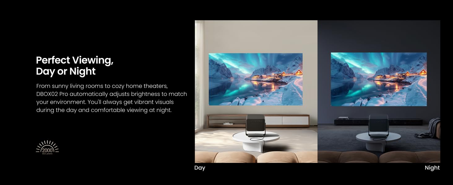 Dangbei DBOX02 Pro – Your Ultimate Home Entertainment Upgrade