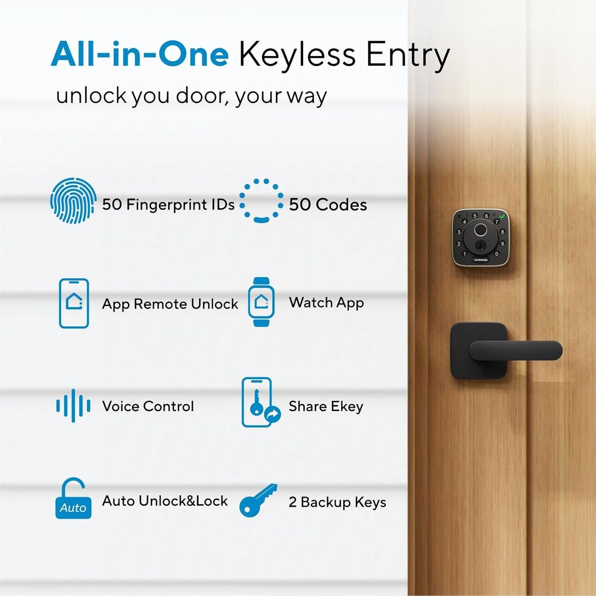 ULTRALOQ Bolt: Fingerprint Wi-Fi Smart Lock for Your Front Door