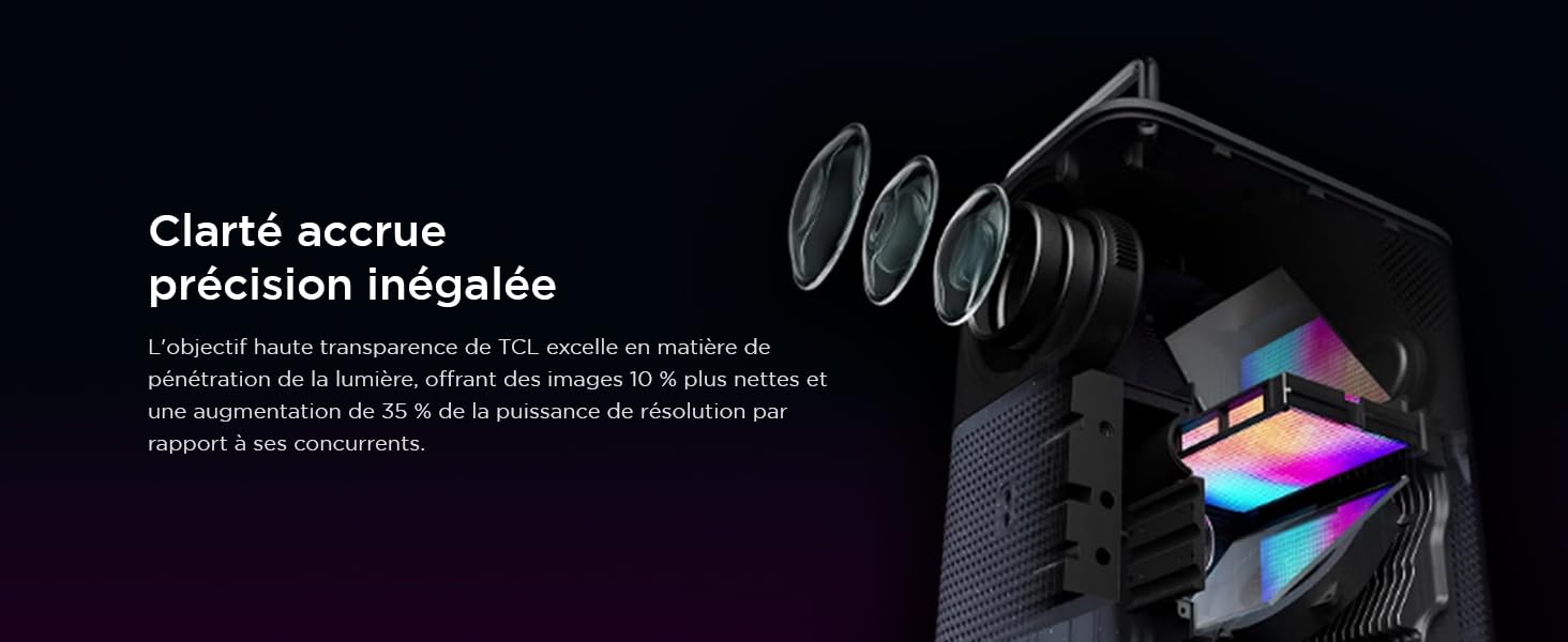 TCL Projector A1s: Cine en Casa con Calidad Profesional