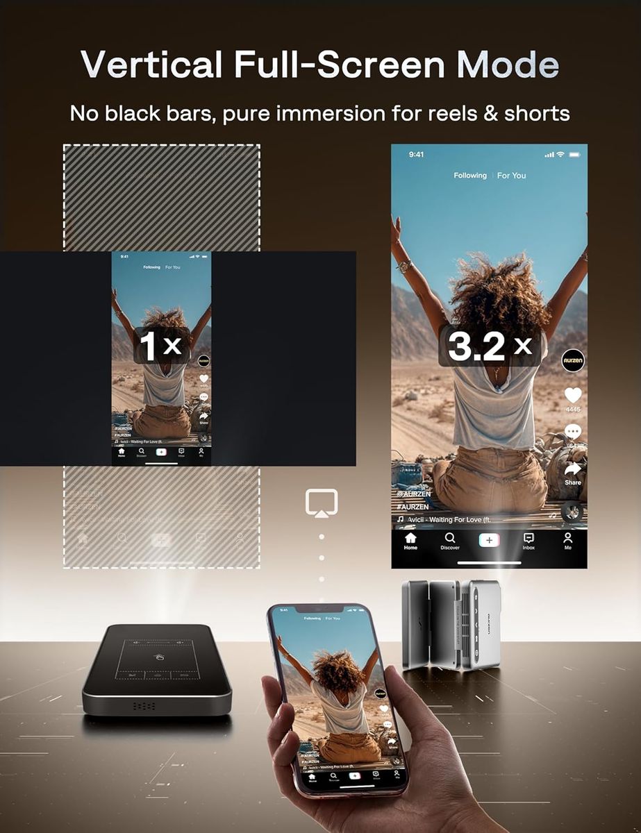 Aurzen ZIP Tri-Fold Projector: Your Ultimate Portable Cinema